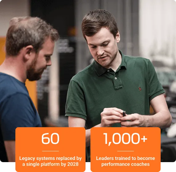 Our success is underpinned